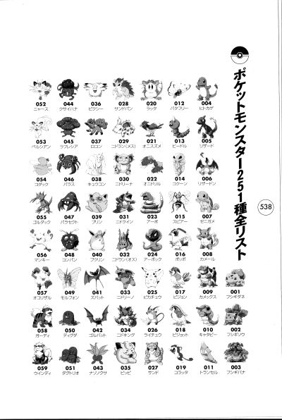 Pokemon Story p538.jpg