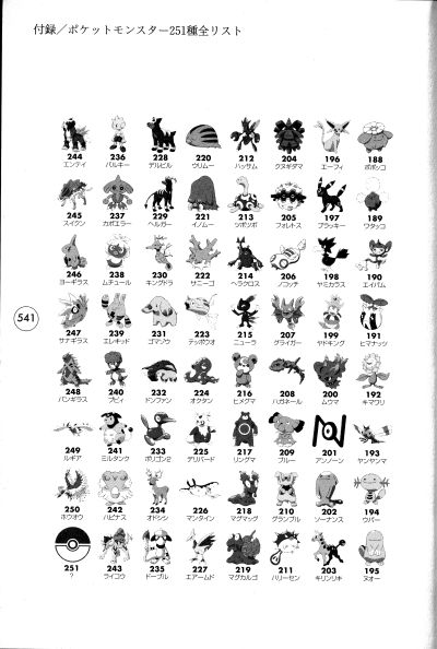 Pokemon Story p541.jpg